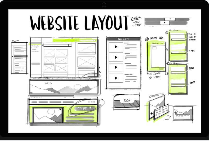 Website Layout